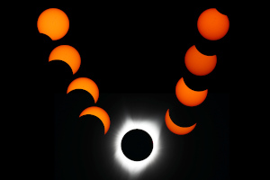Eclipse 2017 Sequence